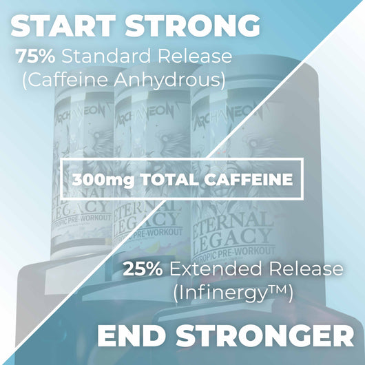 Eternal Legacy Elite Nootropic Pre-Workout