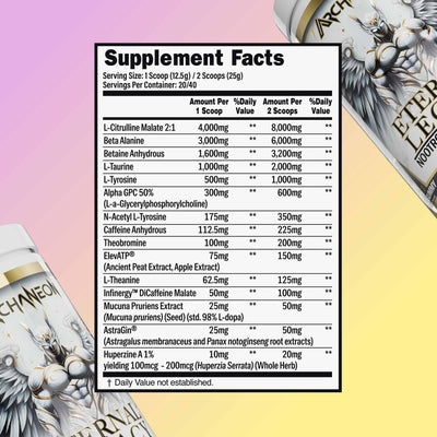 Supplement facts label with a colorful background