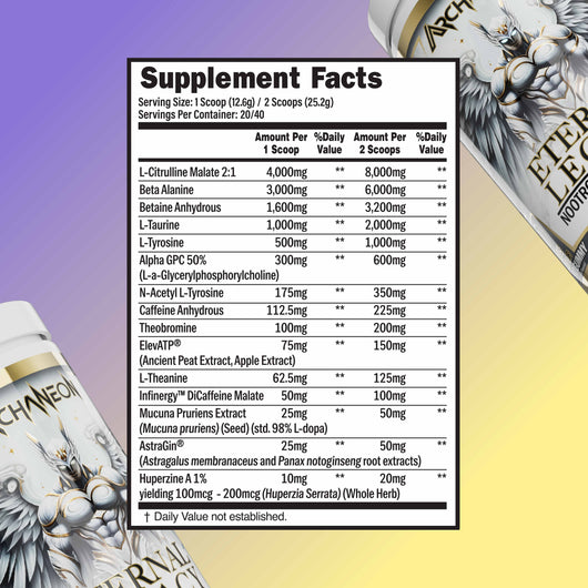 Supplement facts label with a purple and yellow gradient background