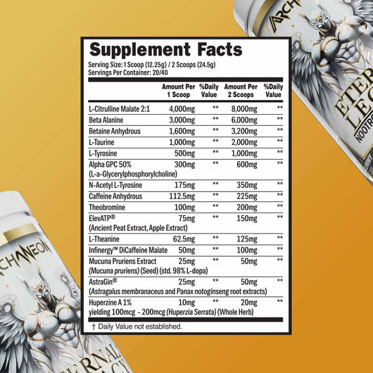 Supplement facts label on a yellow background with a supplement container.
