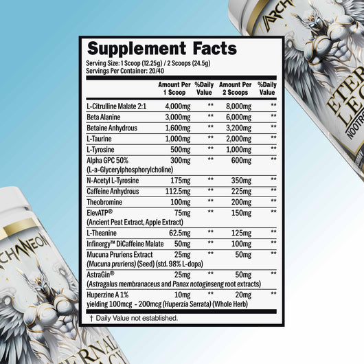 Supplement facts label with product packaging in the background