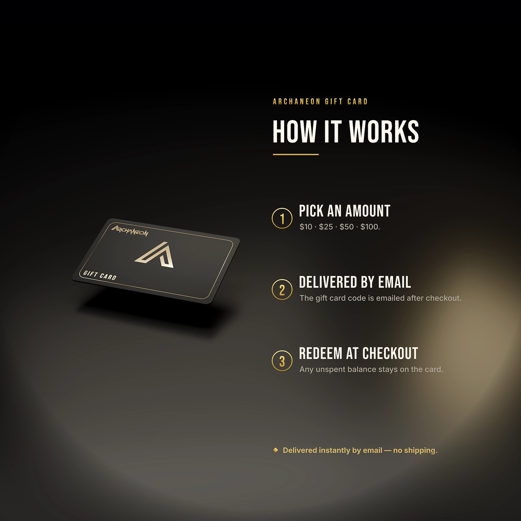 How the Archaneon gift card works: pick an amount, the code arrives by email, redeem at checkout